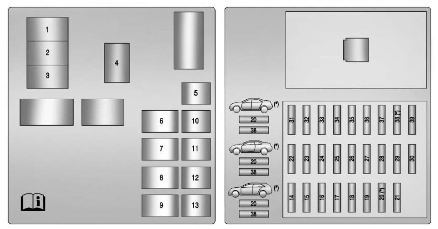 Cadillac CTS mk2 - fuse box - rear compartment (CTS-V Coupe and Sedan)