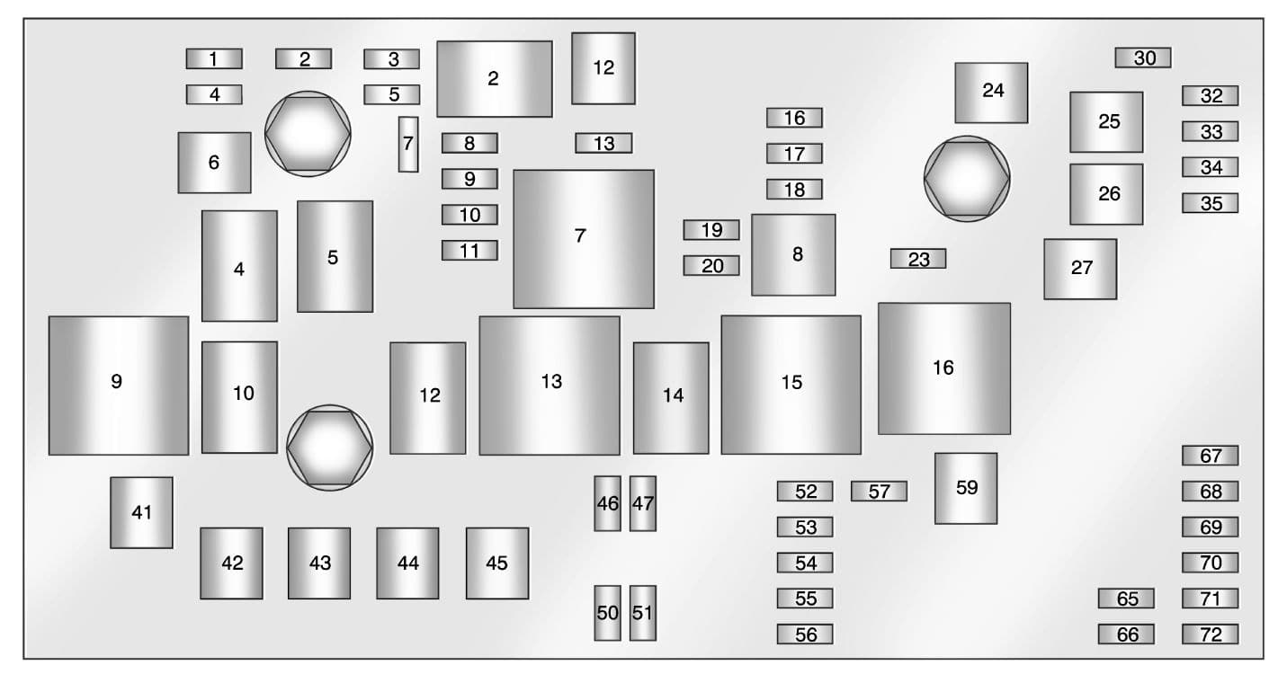 Cadillac SRX mk2 - fuse box - engine compartment