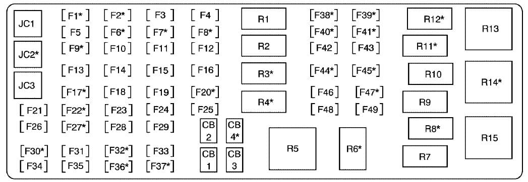 Cadillac DTS - fuse box - rear underseat fuse block