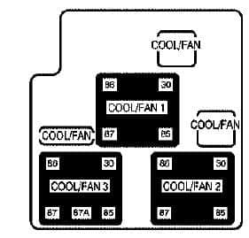 Cadillac Escalade mk2 - fuse box - auxiliary electric cooling fan