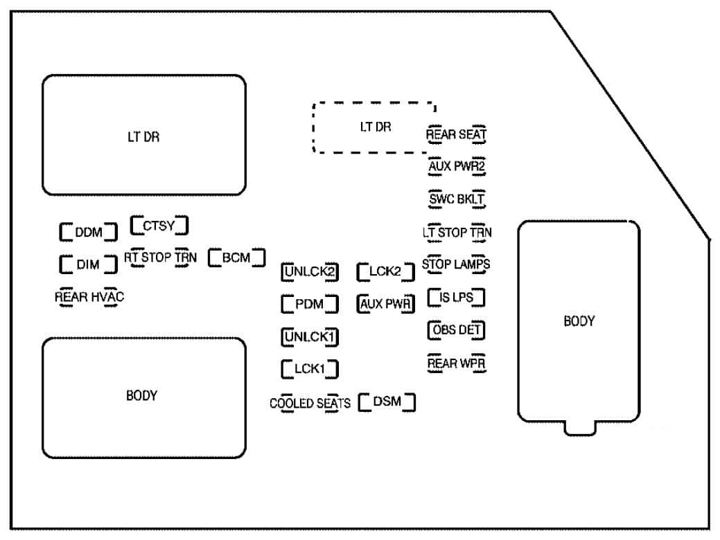 Cadillac Escalade mk3 - fuse box - instrument panel