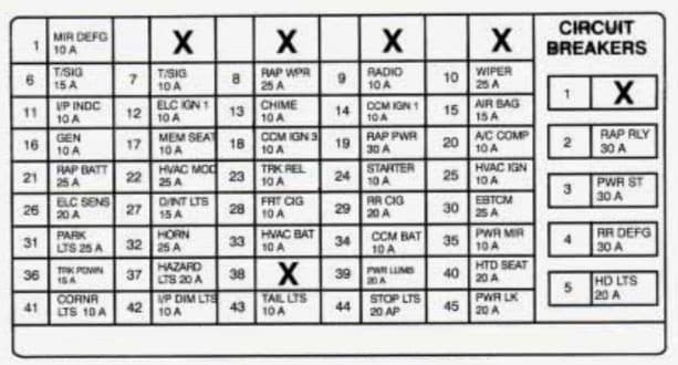 Cadillac Fleetwood - fuse box diagram - instrument panel