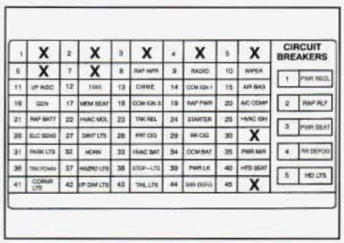 Cadillac Fleetwood - fuse box diagram - instrument panel