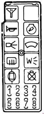 Cadillac Seville - fuse box diagram