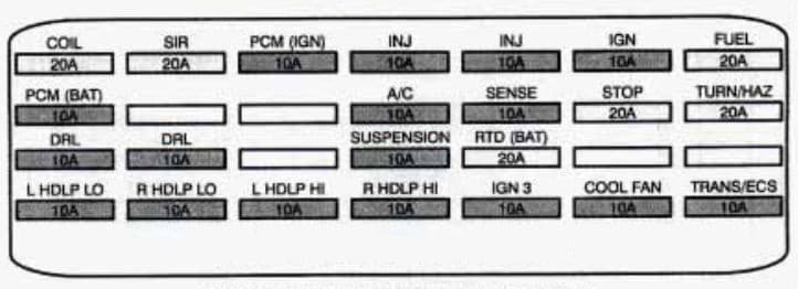 Cadillac Seville - fuse box diagram - engine compartment