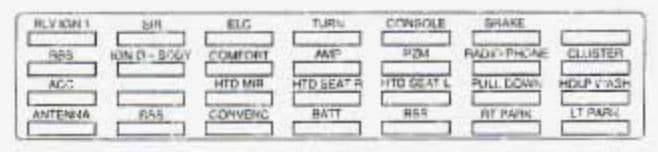 Cadillac Seville - fuse box diagram - rear compartment