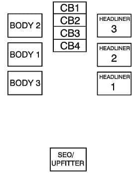 Chevrolet Avalanche Second Generation - fuse box - center instrument panel - top view