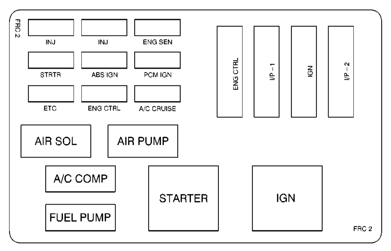 Chevrolet Camaro - fuse box - underhood electrical center - Fuse and relay center 2