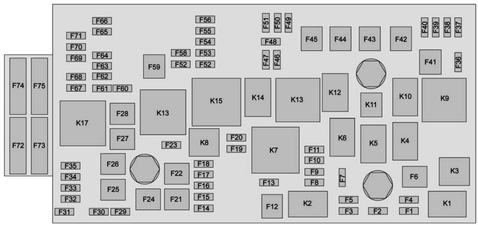 Chevrolet Colorado mk2 - fuse box - engine compartment