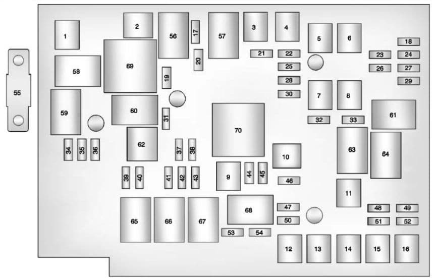 Chevrolet Equinox mk2 - fuse box - engine compartment