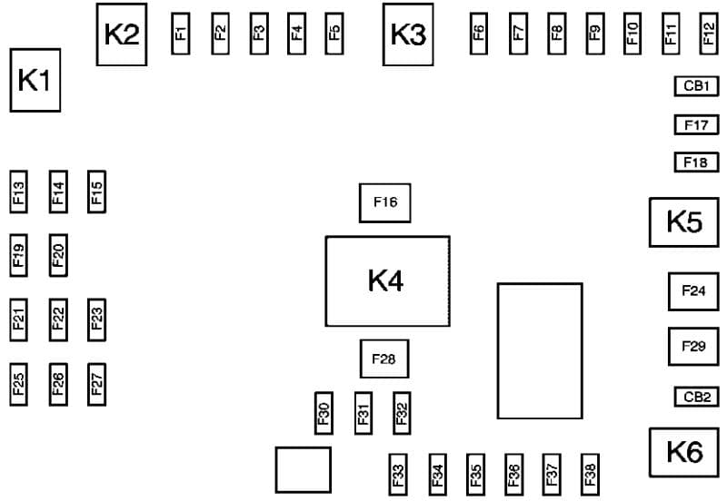 Chevrolet Express (2010 - 2015) - fuse box - floor console fuse block