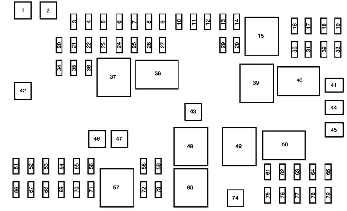 Chevrolet Express (2010 - 2015) - fuse box - engine compartment fuse block