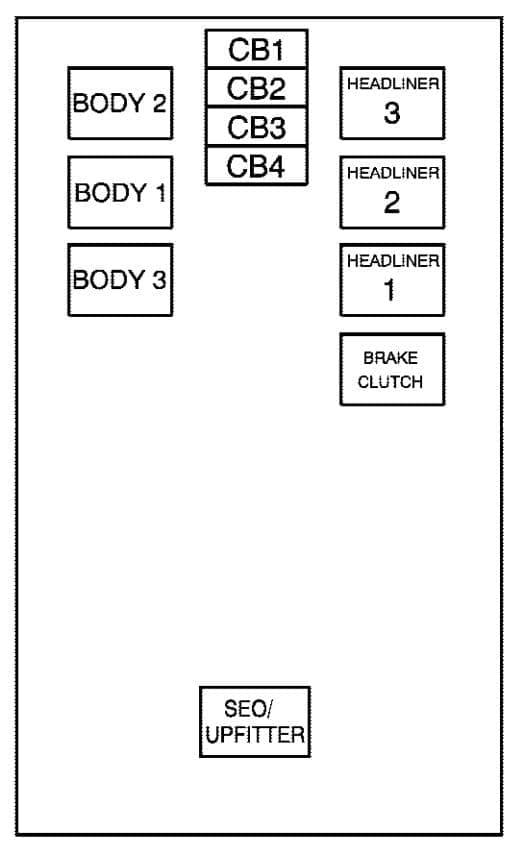 Chevrolet Avalanche - fuse box diagram - center instrument panel (top view)