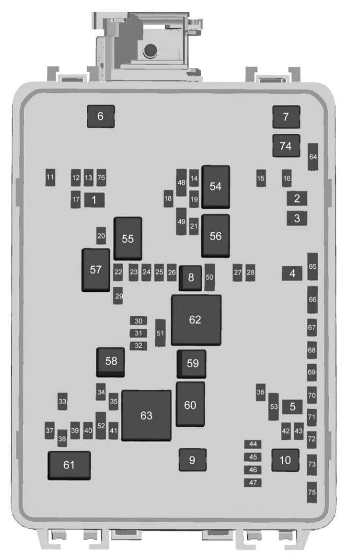 Chevrolet Corvette - fuse box - engine compartment