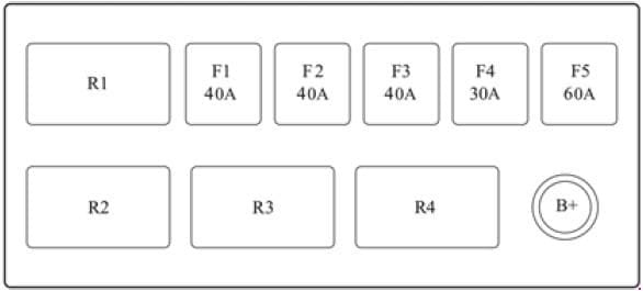 Chevrolet Evanda - fuse box diagram - engine compartment (diesel)