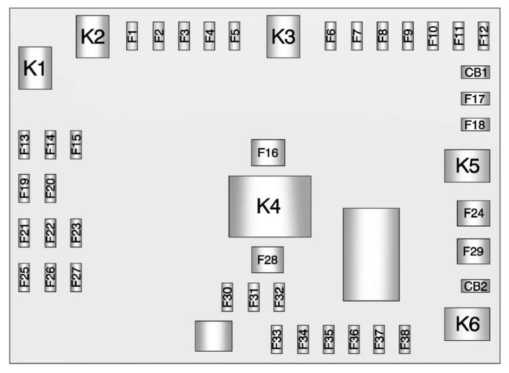 Chevrolet Express - fuse box - floor console fuse block