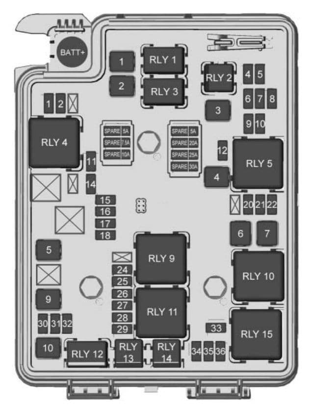 Chevrolet Sonic - fuse box diagram - engine compartment (1.4L engine)