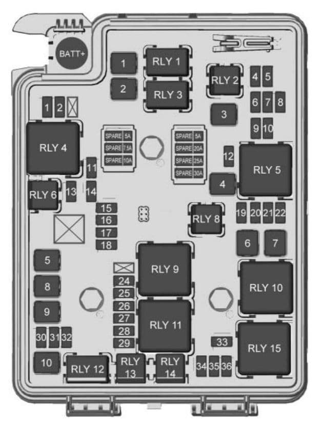 Chevrolet Sonic - fuse box diagram - engine compartment (1.8 L engine)