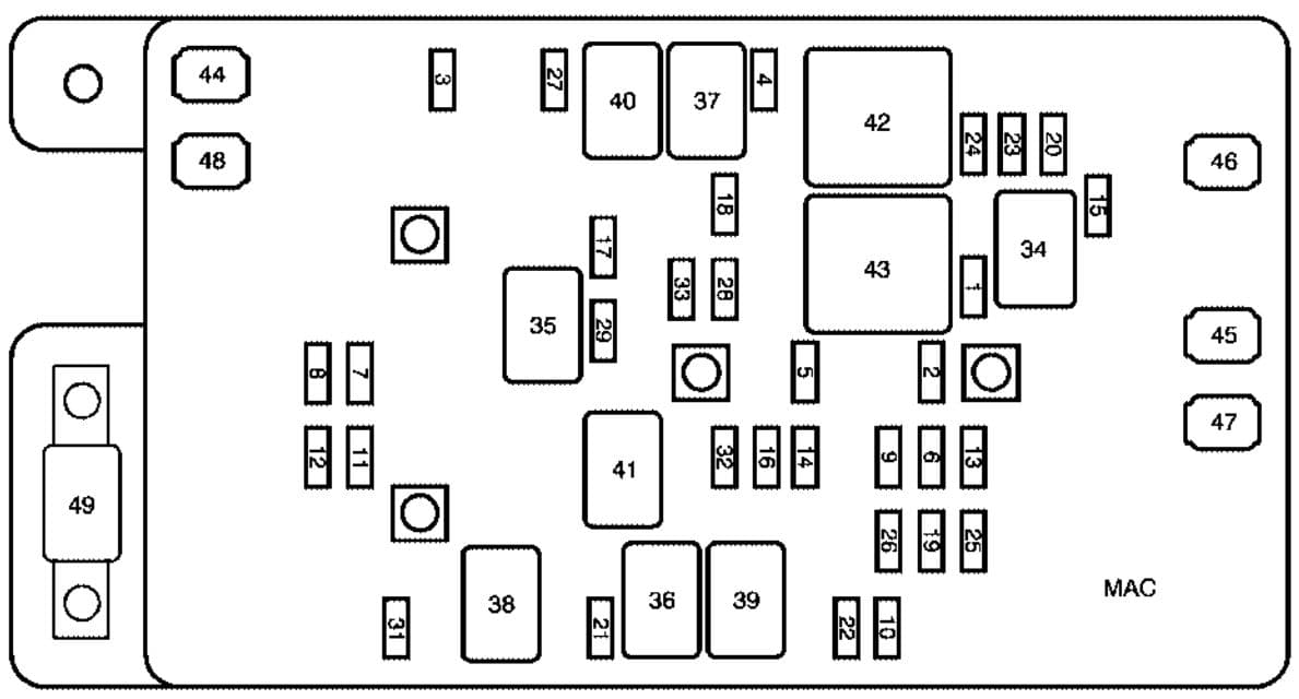 Chevrolet SSR - fuse box diagram - engine compartment