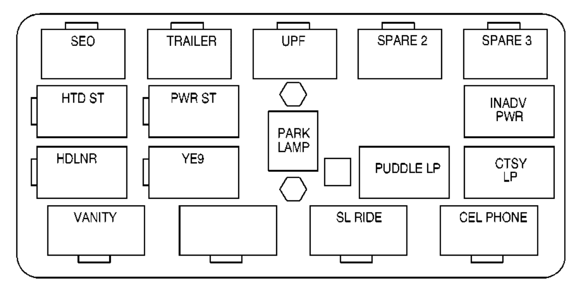 Chevrolet Suburban - fuse box - center instrument panel utility