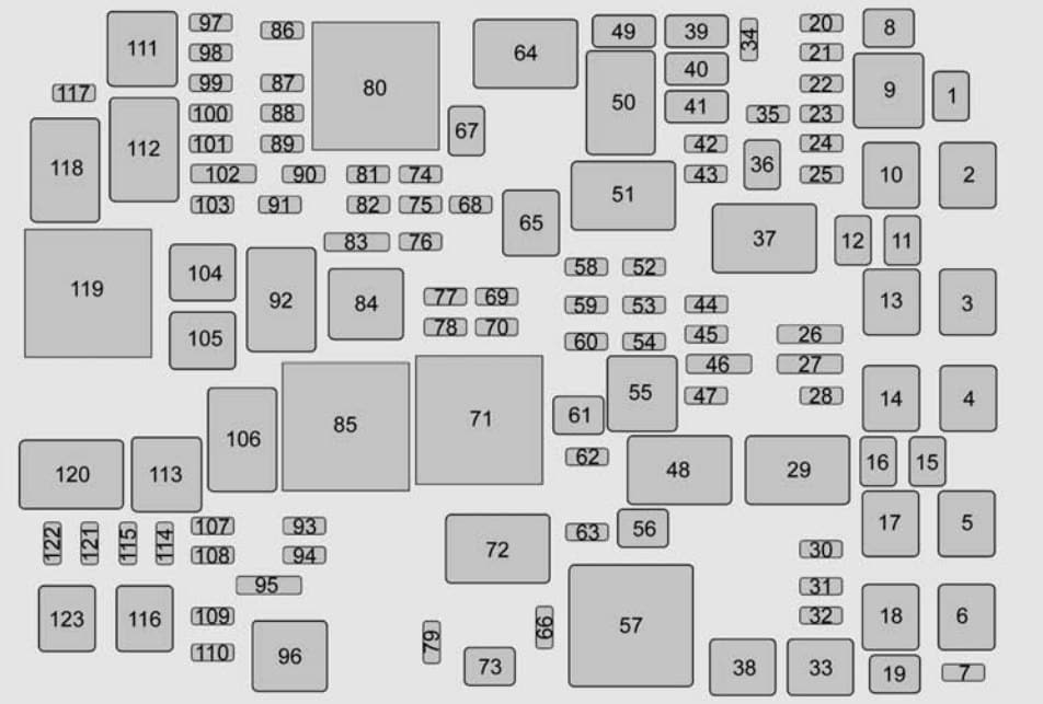 Chevrolet Suburban - fuse box - engine compartment