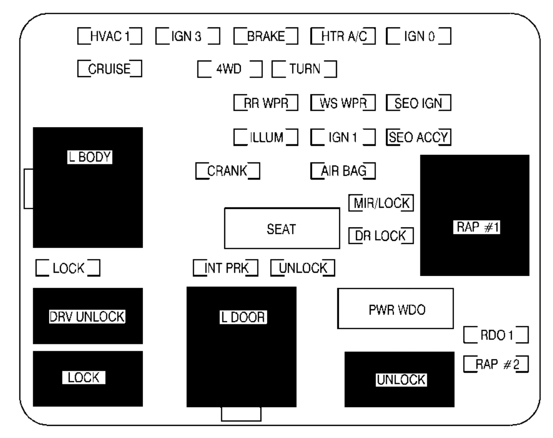 Chevrolet Suburban - fuse box - instrument panel