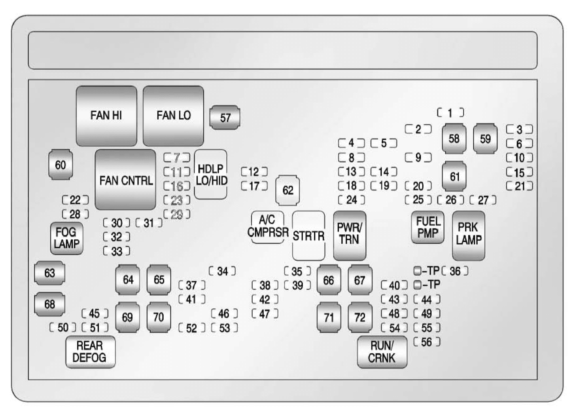 Chevrolet Tahoa - fuse box - engine compartment