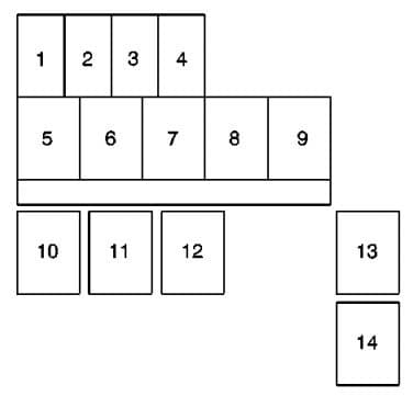 Chevrolet Tracker - fuse box diagram - engine compartment