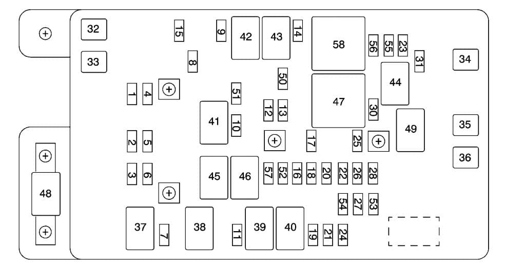 Chevrolet Trailblazer - fuse box diagram - engine compartment (engine V8)