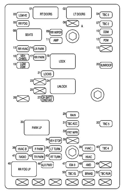 Chevrolet Trailblazer - fuse box diagram - rear underseat