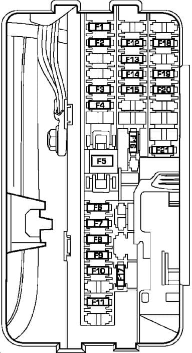 Chrysler Aspen - fuse box - inetrior