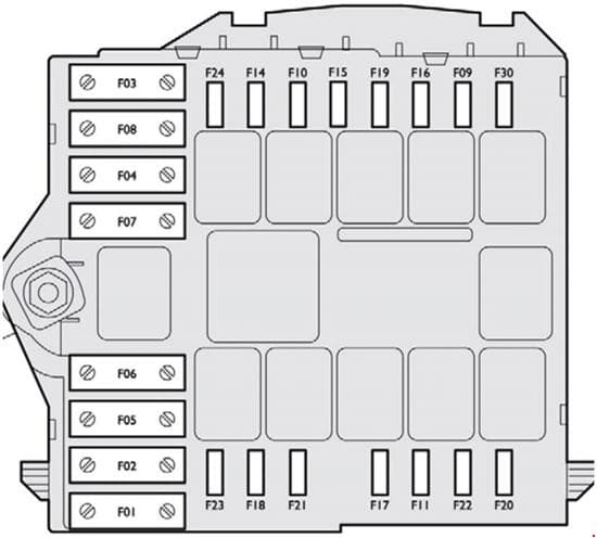 Citroen Jumper - fuse box diagram - engine compartment