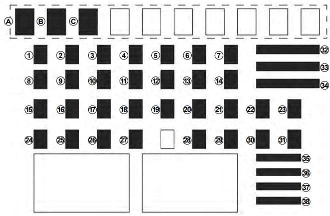 Dacia Dokker - fuse box diagram - passenger compartment