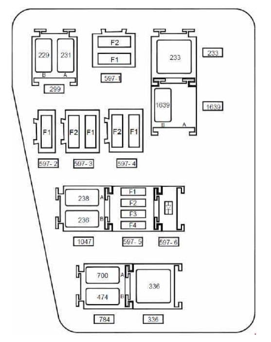 Dacia Duster - fuse box diagram - engine compartment (K4M690 - K4M694)