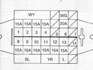 Daewoo Tico - fuse box diagram