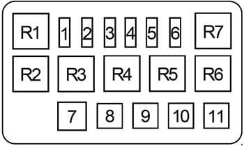 Daihatsu Terios - fuse box diagram - engine compartment