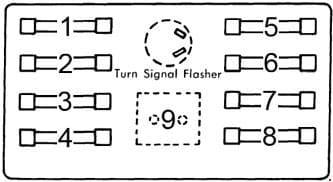 Dodge A100 - fuse box diagram-