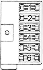 Dodge B200 - fuse box diagram