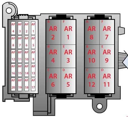 Ferrari F430 - fuse box diagram - luggage compartment