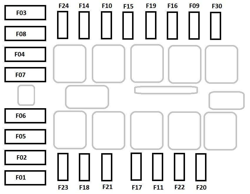 Fiat Ducato mk3 FL - fuse box - engine compartment