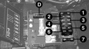 Fiat Barchetta - fuse box - engine compartment