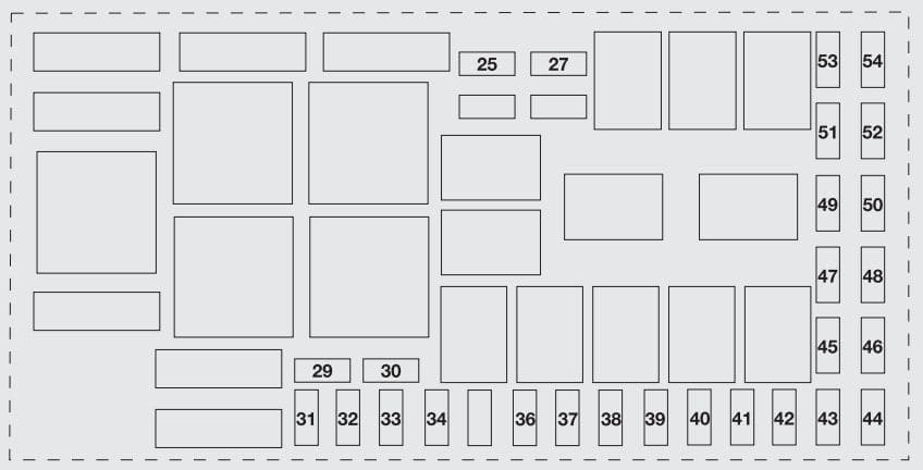 Fiat Punto Evo - fuse box - engine compartment