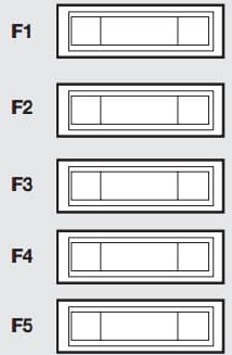 Fiat Scudo mk2 - fuse box - optional box