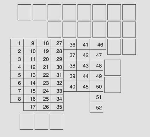 Fiat 124 Spider - fuse box diagram - engine compartment