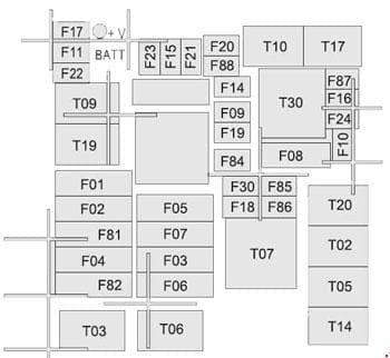 Fiat Doblo - fuse box diagram - engine compartment