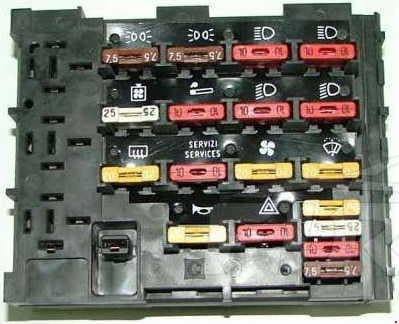 Fiat Uno - fuse box diagram - auxiliary fuse