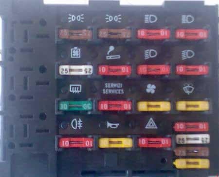 Fiat Uno - fuse box diagram - auxiliary fuse