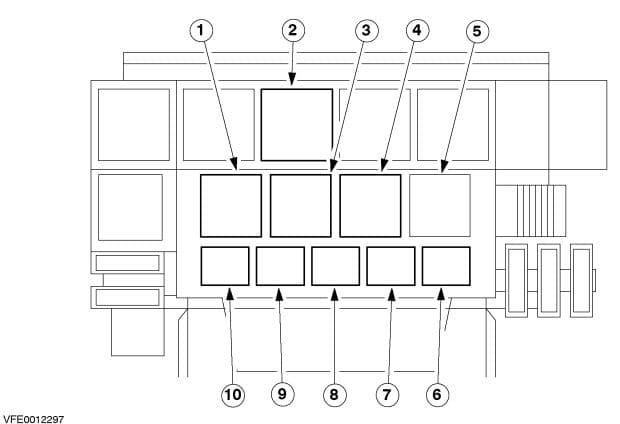 Ford Bantam - fuse box - central junction - top view - relays