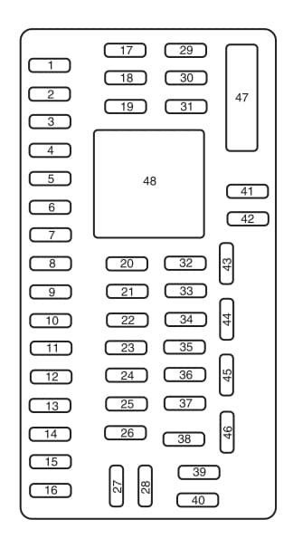 Ford E-Series E-150 (2015) - fuse box - passenger compartment