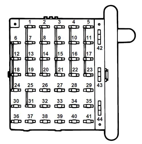 Ford E-series E-350 - fuse box - instrument panel